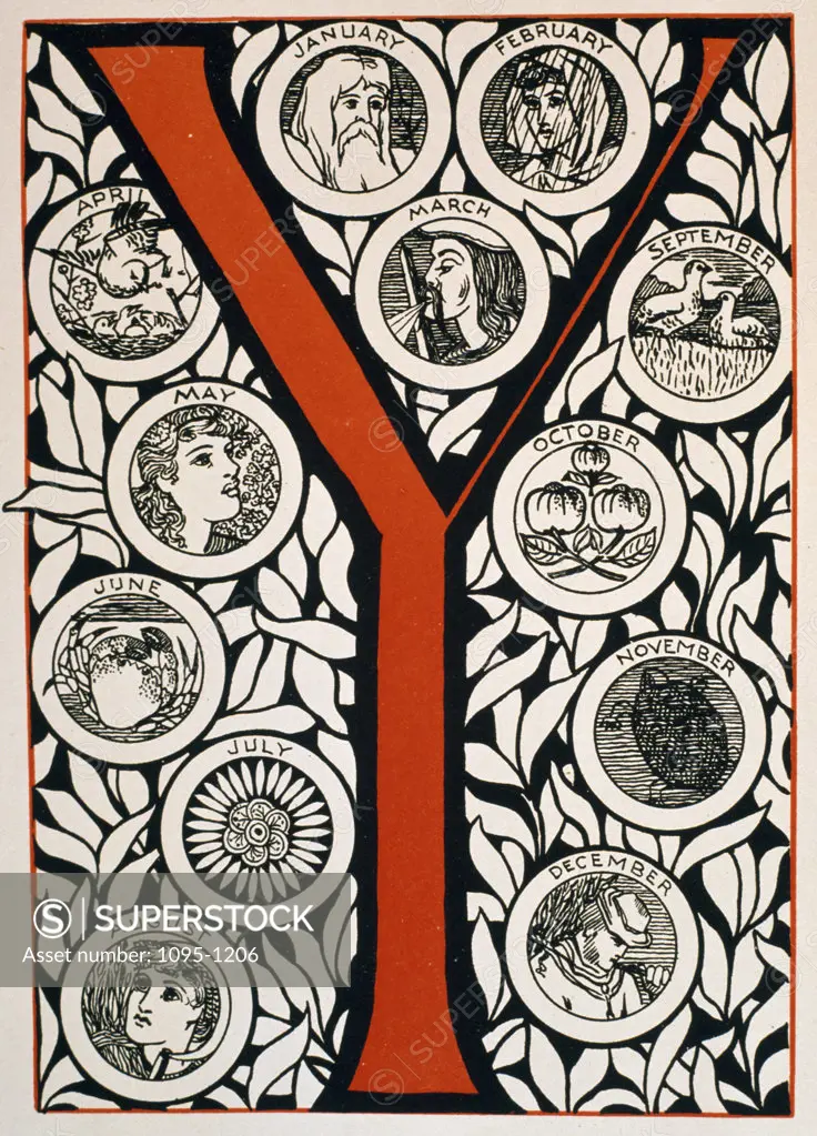 The Letter 'Y', from book ABC by Theodore Howard, USA, Illinois, Chicago, Newberry Library