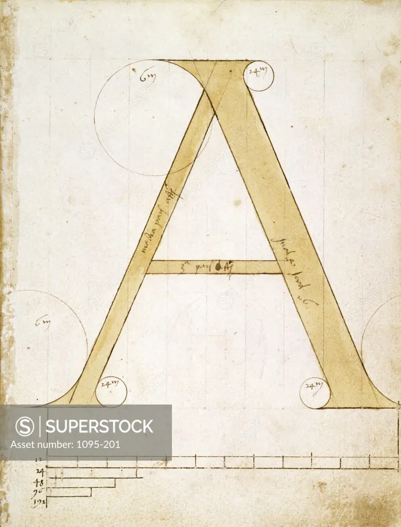 Letter A - Alphabet: Forms and Proportions of Roman Capital Letters,  manuscript,  USA,  Chicago,  Newberry Library
