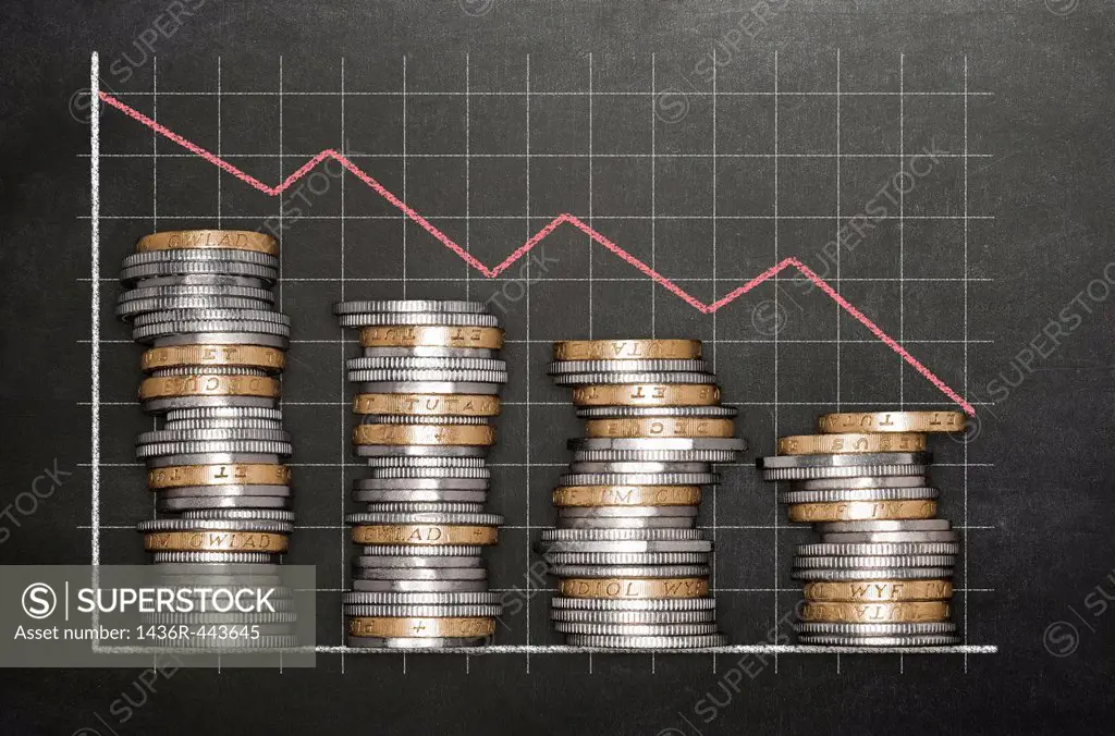 Stacks of coins on a blackboard background forming a descending bar graph