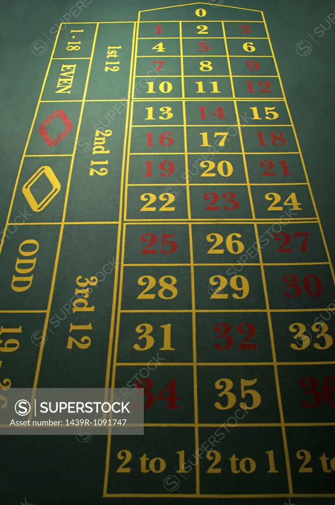 Empty roulette table