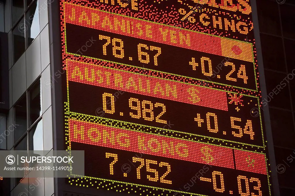 Currency exchange display