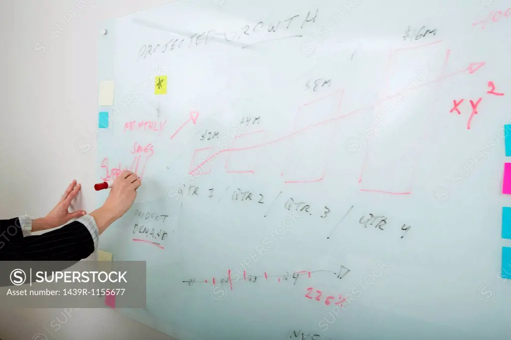 Young woman writing on whiteboard