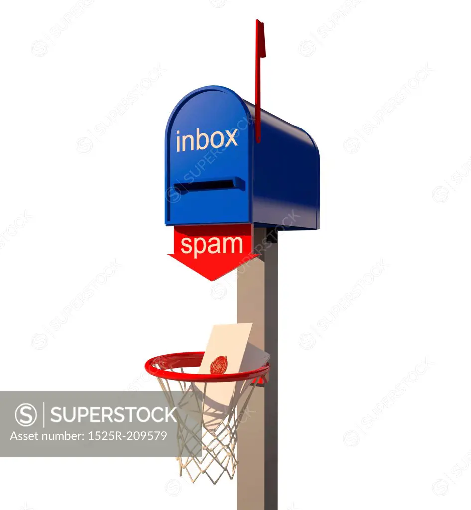 mailbox with a basket of spam-3D concept