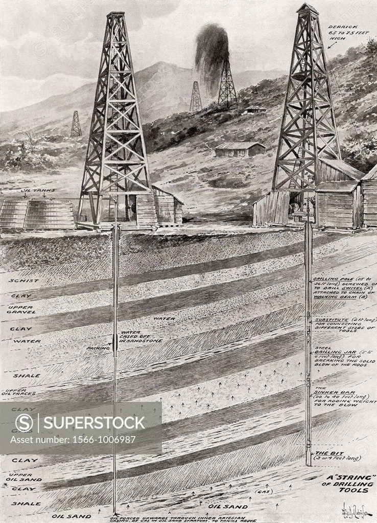 Illustration showing oil derricks boring for oil in England in 1919  From The Year 1919 Illustrated