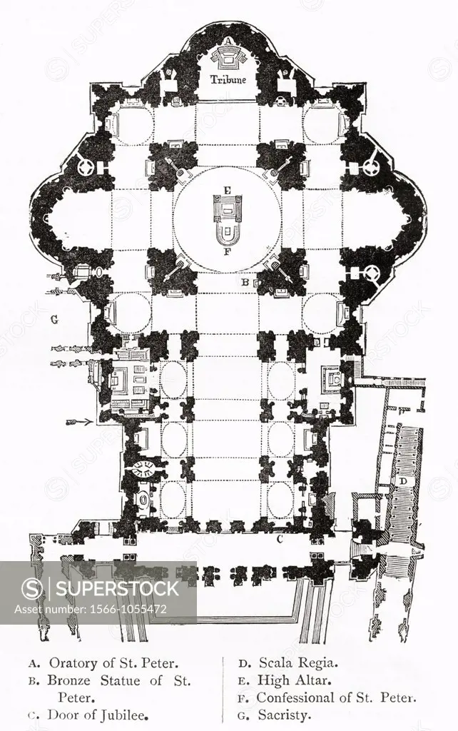 Plan of St  Peter´s Basilica, Vatican City, Italy  From Italian Pictures published 1895