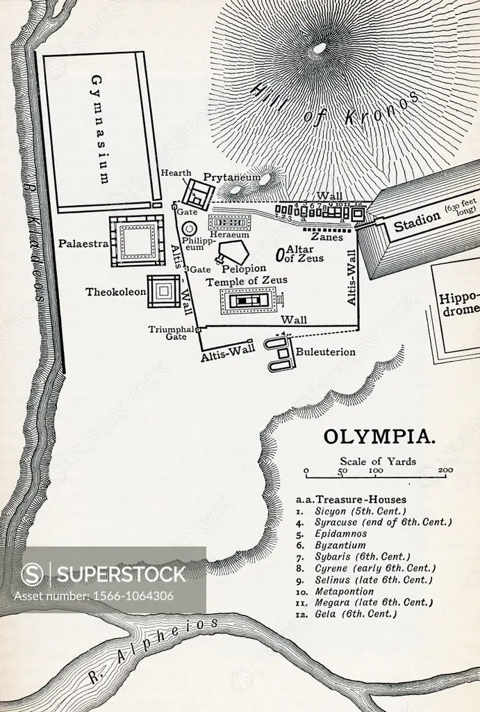 Plan of Olympia, Elis, Greece Site of the Olympic Games in classical times From a History of Greece, published 1920
