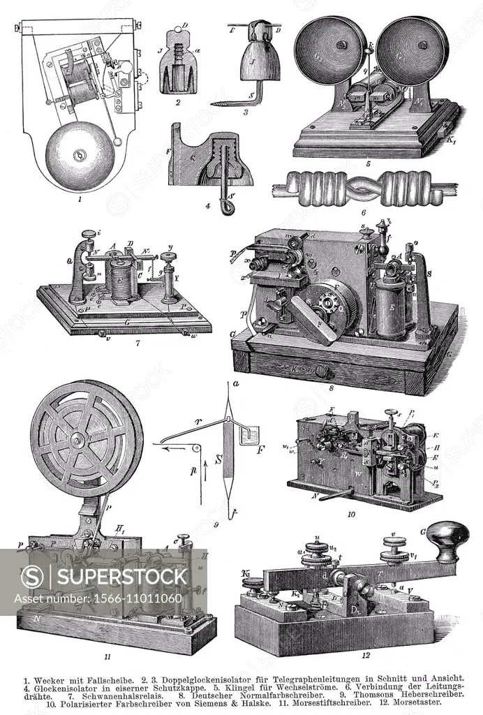 Historical Telegraphs, 1894