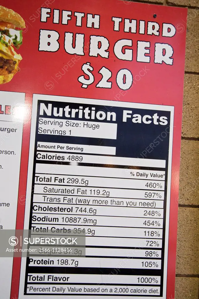 Grand Rapids, Michigan - The nutrition chart for a $20, 4889-calorie burger on sale at Fifth Third Ballpark, a minor league baseball stadium  Anyone w...