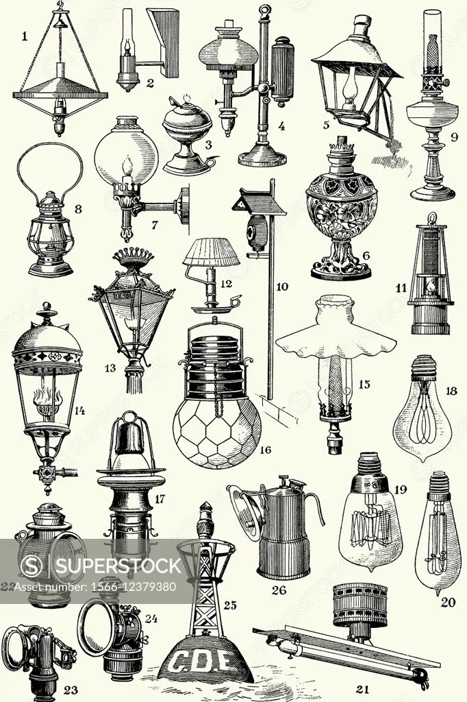 Antique lamps  Antique illustration  1914