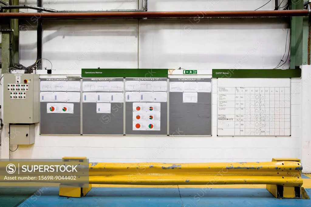 Control panels and bulletin boards in carpet tile factory