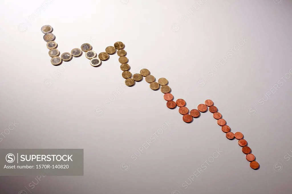 European Union coins arranged in a decreasing line graph