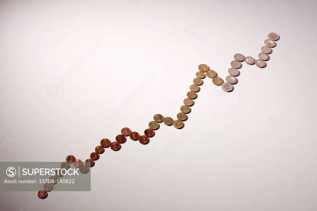 European Union coins arranged into an increasing line graph