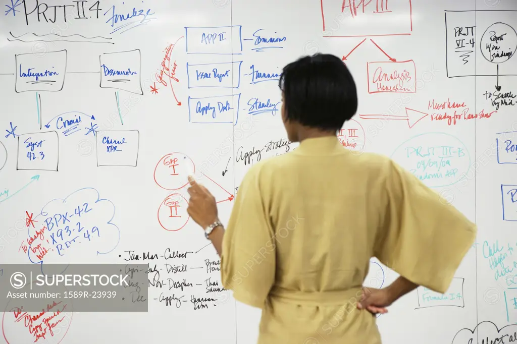 African American businesswoman standing in front of whiteboard wall