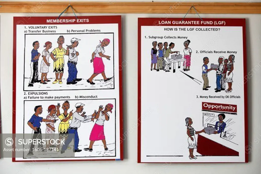 Signs in Kawanjare branch office, Opportunity microcredit Nairobi. Kenya.