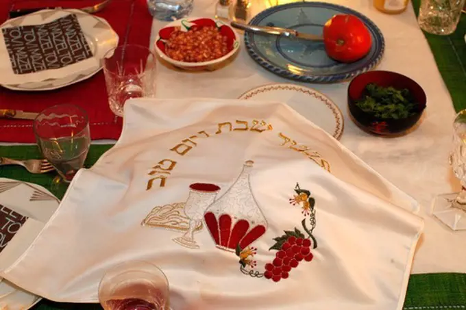 Seder de Rosh Hashana