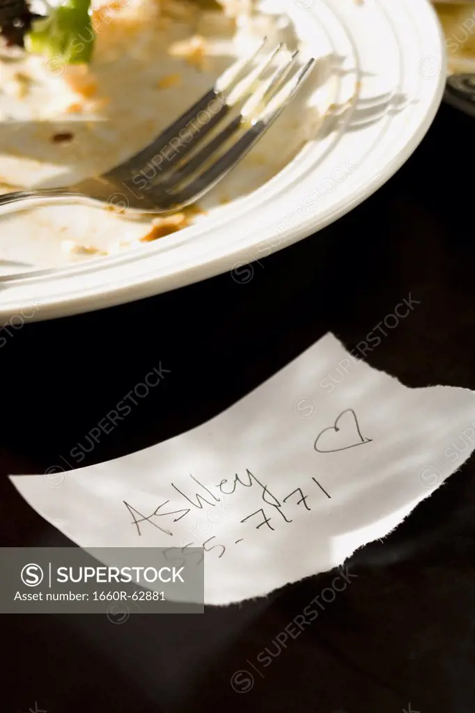 Soiled plate with memo and tip