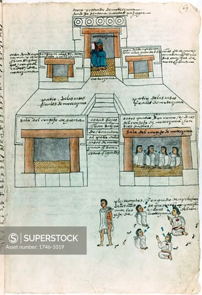 Montezuma II (1466-1620) last Aztec emperor in his palace, top. Judges, centre, Litigants, bottom. Early 16th century. Bodleian Library