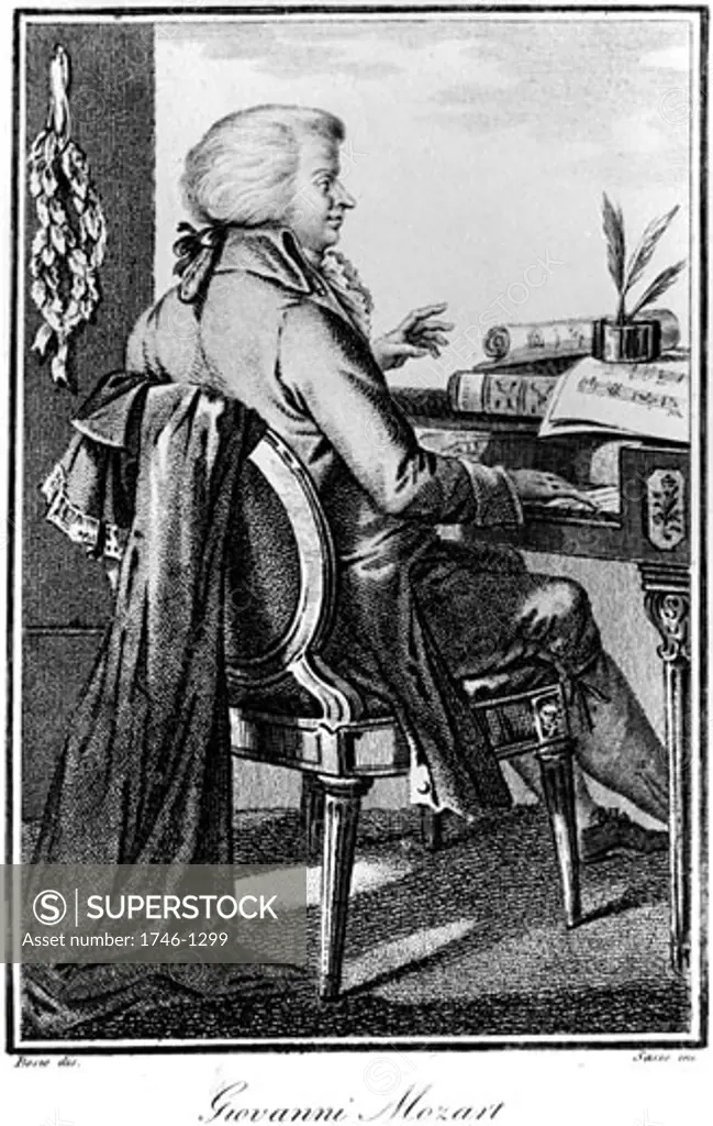 Wolfgang Amadeus Mozart (1756-91) Austrian composer.  Mozart at the keyboard. From engraving of 1787