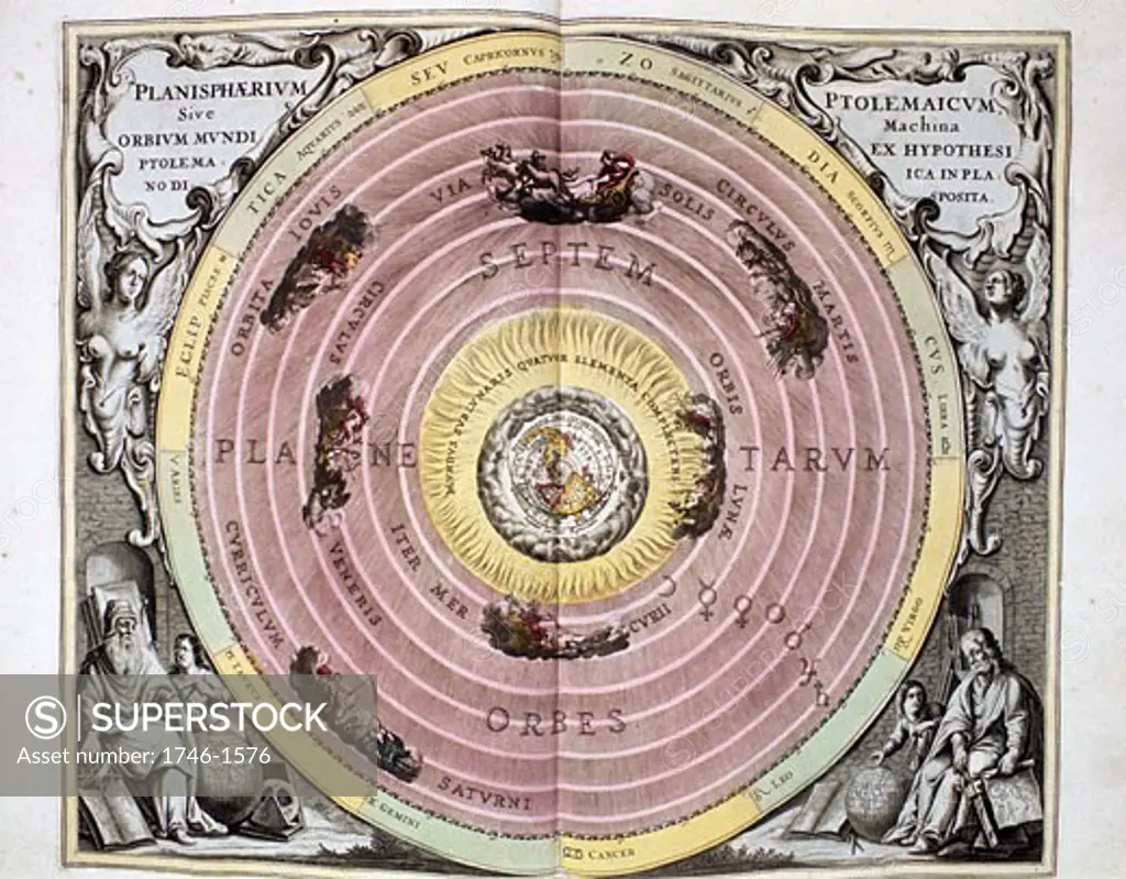 Ptolemaic (Geocentric/Earth-centred)) system of universe, showing Earth surrounded by water air and fire (4 Greek elements) and the spheres of the planets and stars. From Andreas Cellarius Harmonia Macrocosmica Amsterdam, 1708