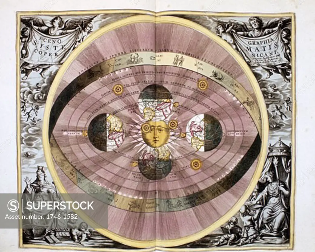 Copernican (Heliocentric/Sun-centred) system of universe showing the ecliptic and the orbit of the earth and the planets and demonstrating reason for night and day. From Andreas Cellarius Harmonia Macrocsmica Amsterdam 1708. Hand-coloured engraving