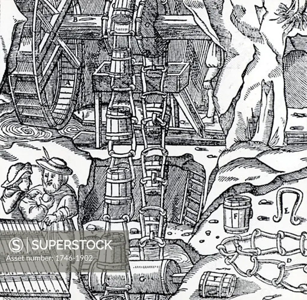 Chain of dippers (wooden buckets), powered by a water wheel being used to raise water from a mine.  From De re metallica, by Agricola, pseudonym of Georg Bauer (Basle, 1556).  Woodcut