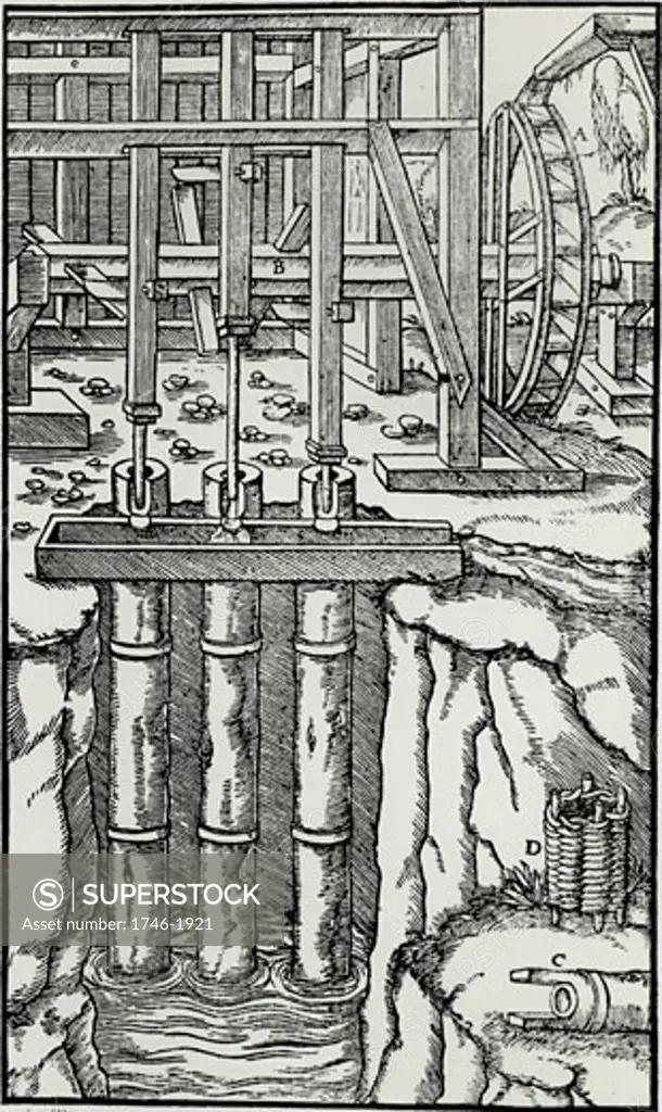 Draining mine workings by means of a battery of three pumps. The axle, B, is powered by an overshot water wheel. The cams on the axle raise and lower the piston rods by means of tappets. C is the bottom of the pipe which is encased in the basket, D. From De re metallica, by Agricola, pseudonym of Ge
