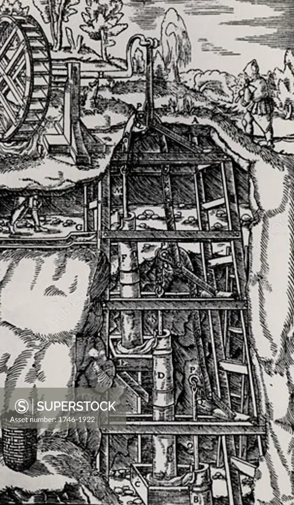 Suction pumps arranged in three tiers and linked by cranks.  Powered by a water wheel, they are being used to raise water from mine workings.  From De re metallica, by Agricola, pseudonym of Georg Bauer (Basle, 1556).  Woodcut.