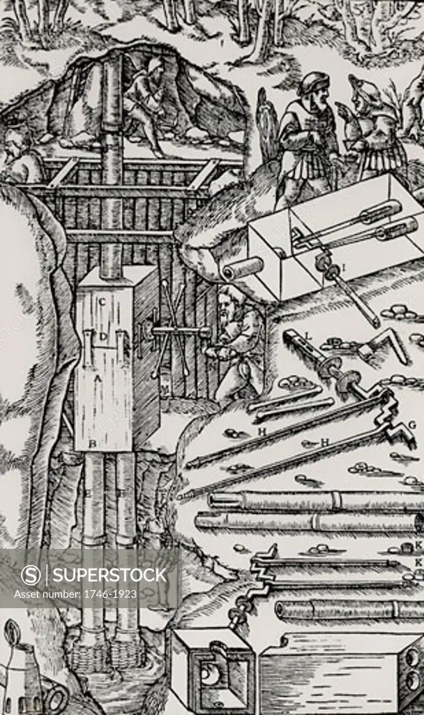 Draining a mine using a duplex suction pump.  The box ABCD, shown in detail on the right, contained the crank which operated the piston.  From De re metallica, by Agricola, pseudonym of Georg Bauer (Basle, 1556).  Woodcut.