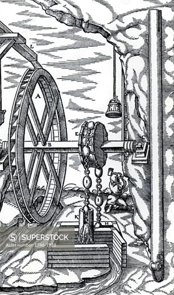 A rag-and-chain pump powered by an overshot water wheel being used to drain a mine.  On the right is a detail of the tube of the pump. From De re metallica, by Agricola, pseudonym of Georg Bauer (Basle, 1556).  Woodcut