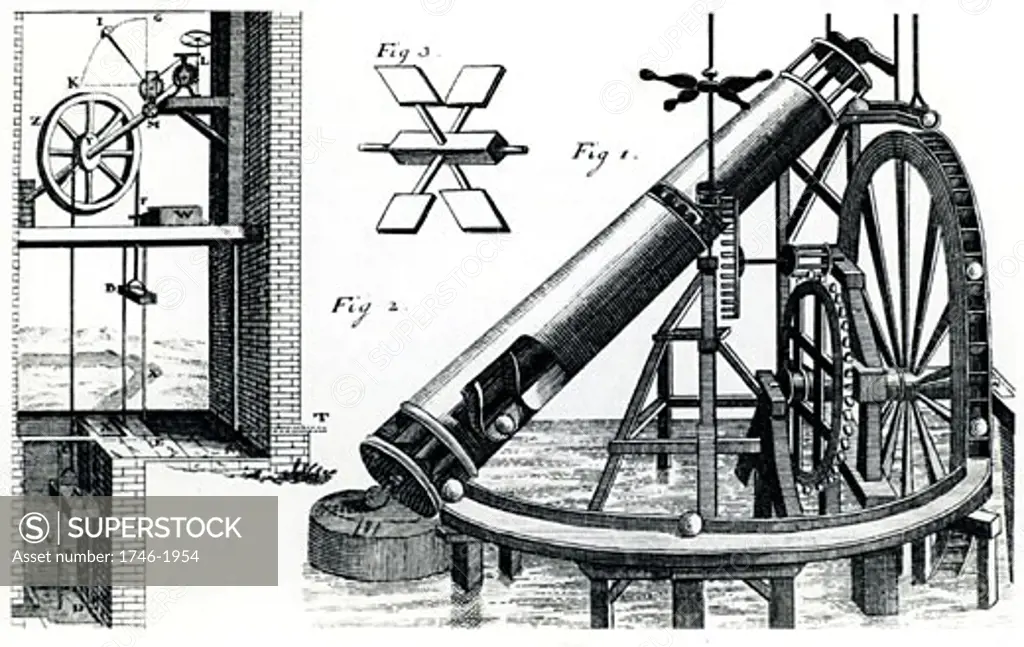 Perpetual motion machine described in about 1664 by Ulrich von Cranach of Hamburg. Iron balls drive the water wheel that operates the Archimedean screw that raises the balls up again. Cranach claimed it would operate pumps for mines, and insisted that it stood in water. This would have increased ene