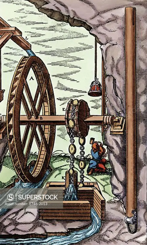 Mine being drained by a rag-and-chain pump powered by overshot water wheel. At right is detail of section of pipe K. From Agricola De re metallica, Basle, 1556.