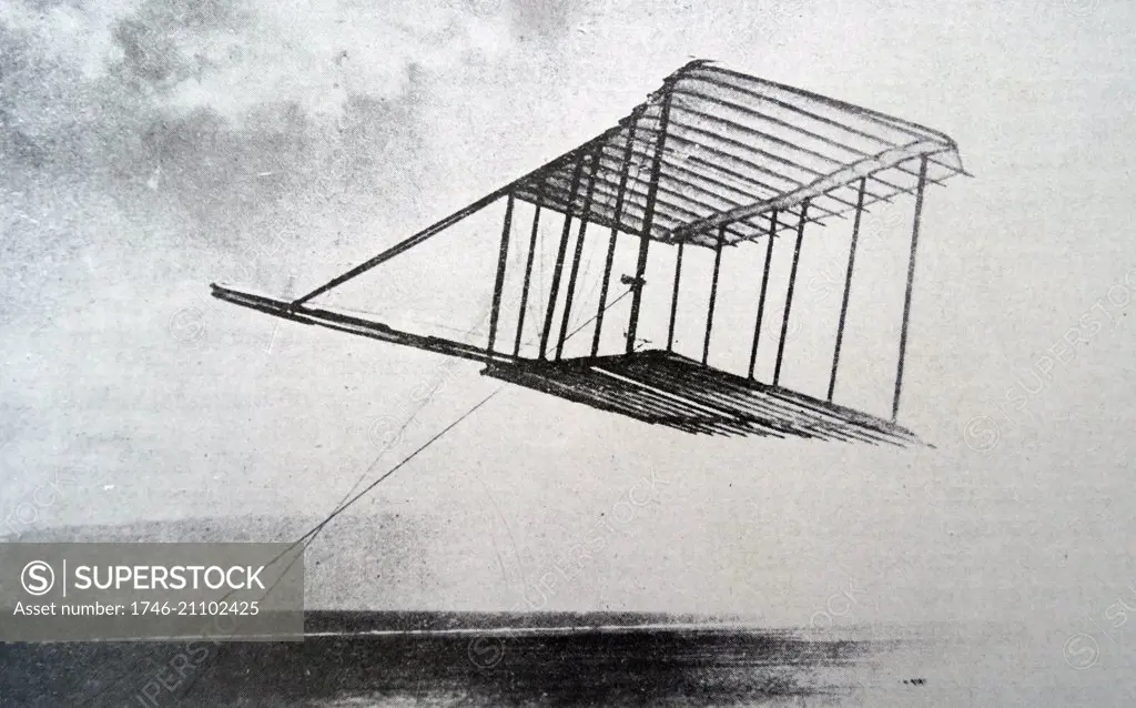 Wright glider No1 being flown as a kite at Kitty Hawk. The Wright brothers used it to measure the lift and drag at various wind speeds.