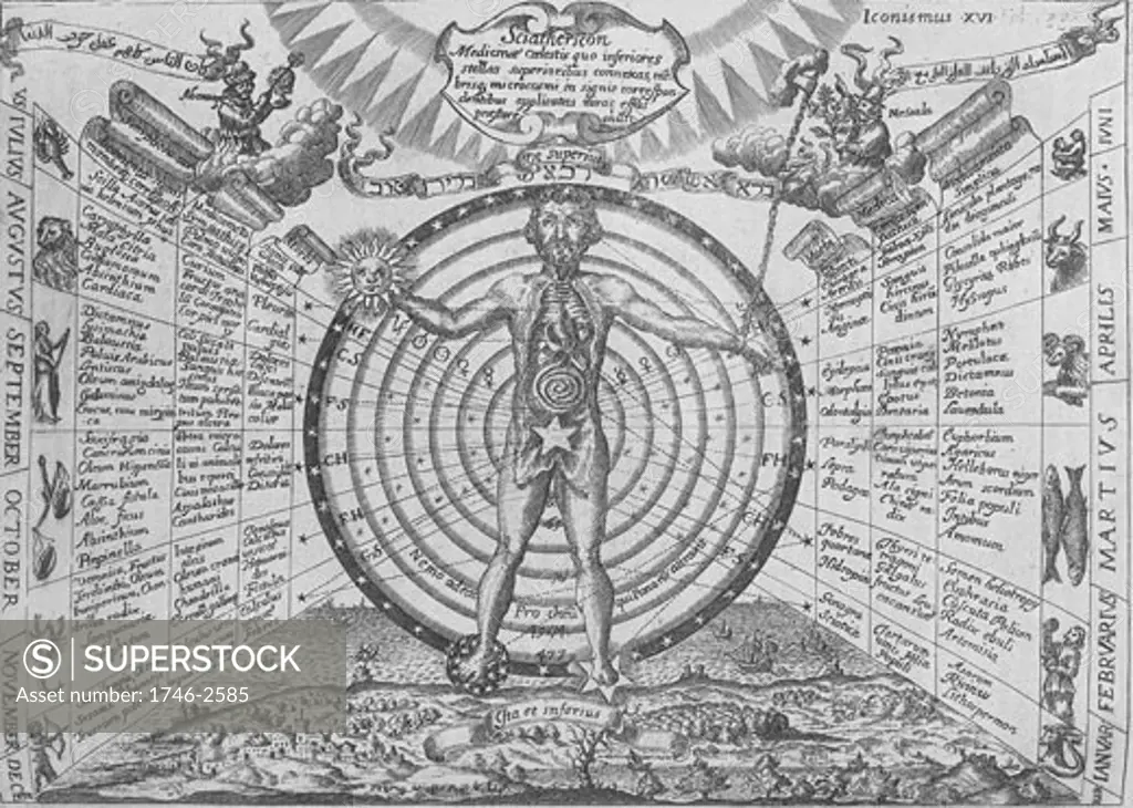 Influence of the planets and zodiacal figures on the organs of the body, the Macrocosm on Man, the Microcosm. 17th century