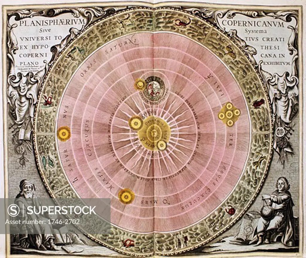 Copernican sun-centred (Heliocentric) system of universe showing orbit of earth and planets round the sun, including Jupiter and its moons. Figure on bottom right represents Copernicus. , From Andreas Cellarius Harmonia Macrocosmica Amsterdam, 1708, Hand-coloured engraving
