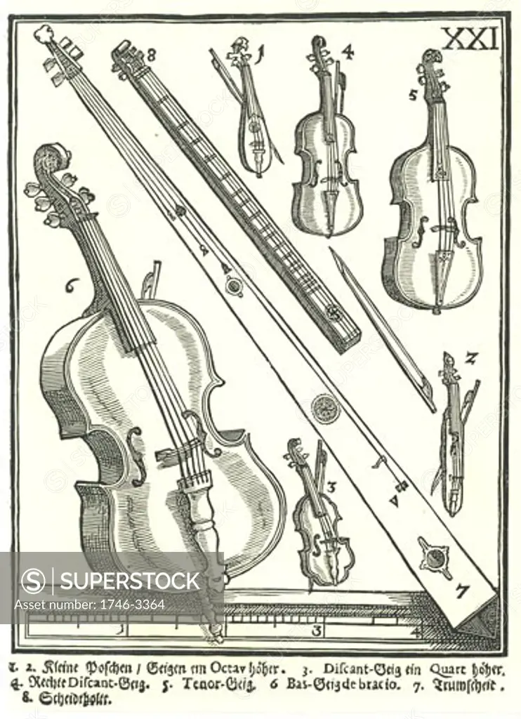 Violins and related instruments by Michael Praetorius from Syntagma Musicum,  woodcut,  161420