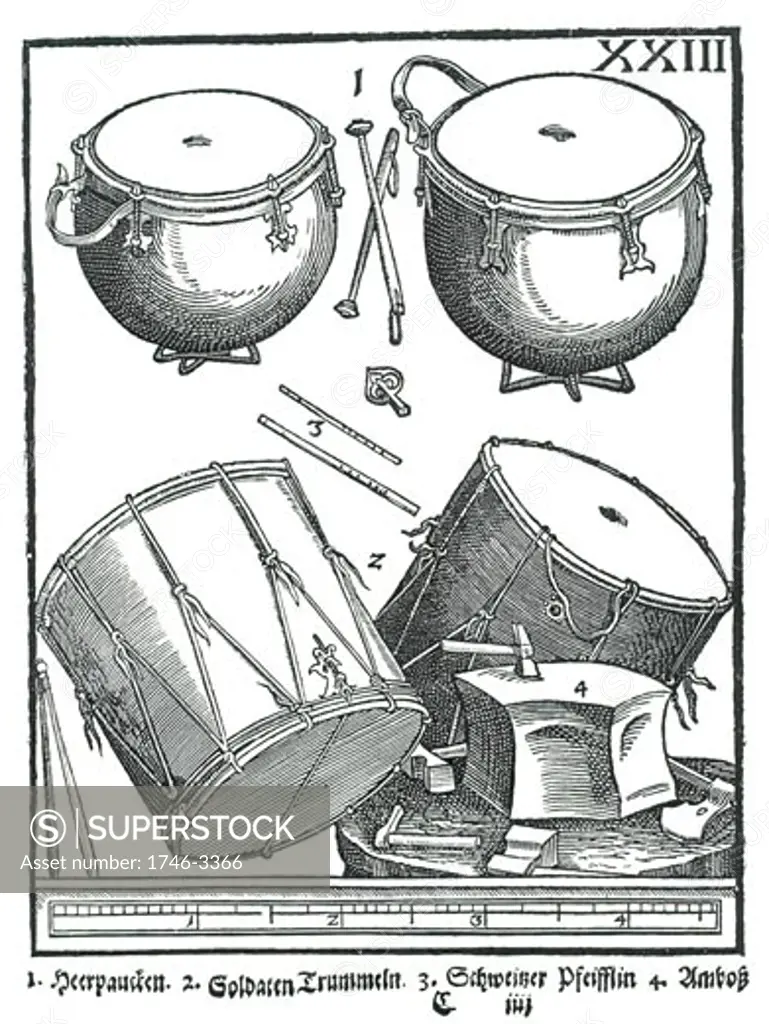 Percussion Instruments by Michael Praetorius from Syntagma Musicum,  woodcut,  161420