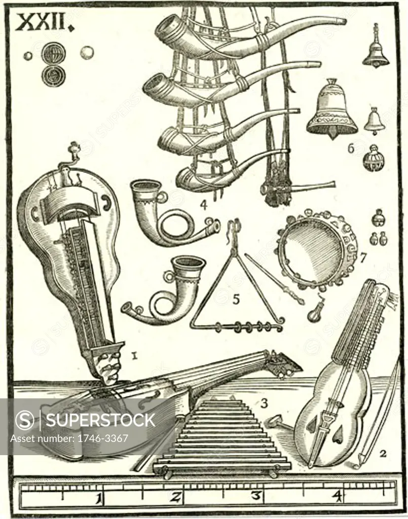 Various musical instruments by Michael Praetorius from Syntagma Musicum,  woodcut,  161420