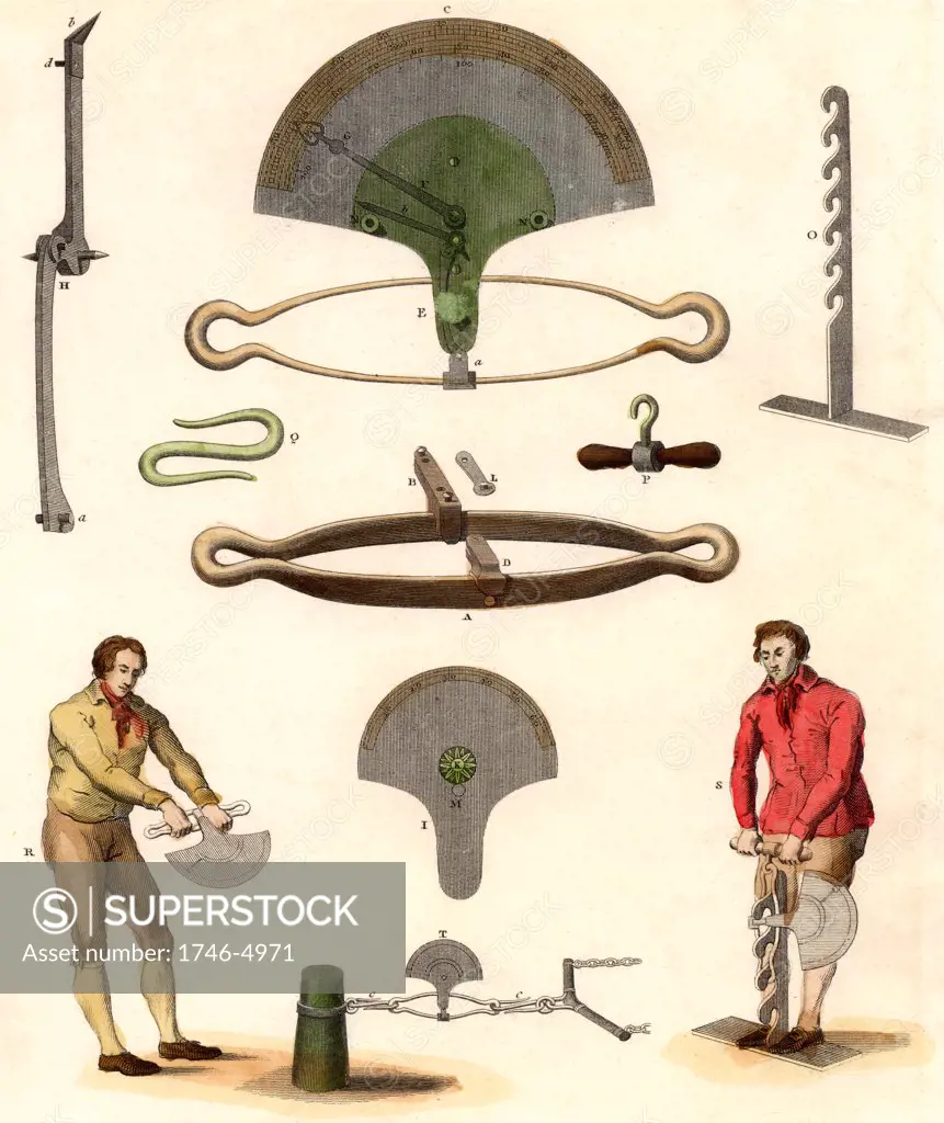 Dynamometer, an instrument for measuring mechanical force or power, designed by the French civil engineer Edme Regnier (1751-1825). Engraving from Encyclopaedia Londinensis (London, 1803).