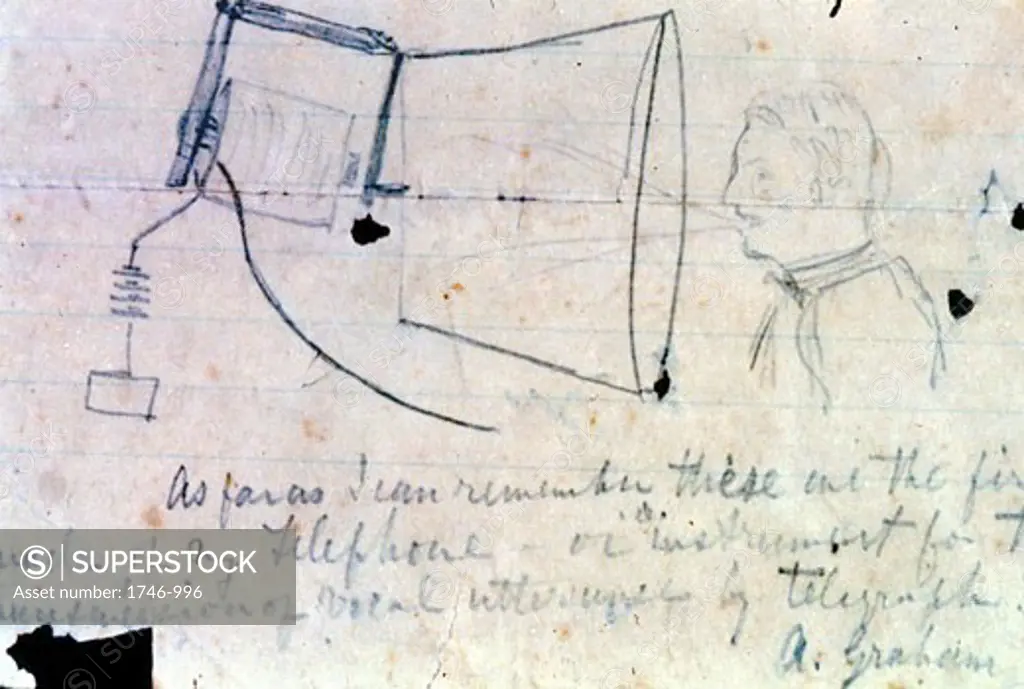 Alexander Graham Bell (1847-1922) Scottish-born American inventor. Sketch of his telephone of 1876. Library of Congress
