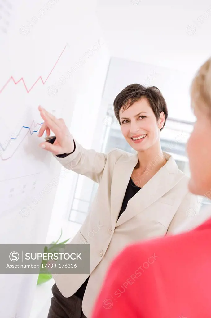 Woman showing another woman a chart