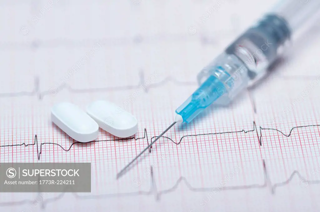 Syringe, pills and healthy electrocardiogram