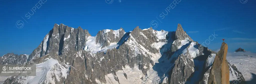 Panoramic of high mountain peaks in the Alps