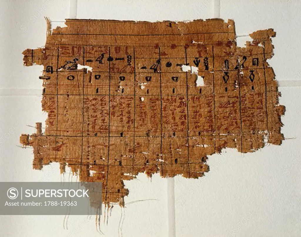 Inventory of vessels from Papyrus funerary temple of Neferirkare Kakai at Abusir