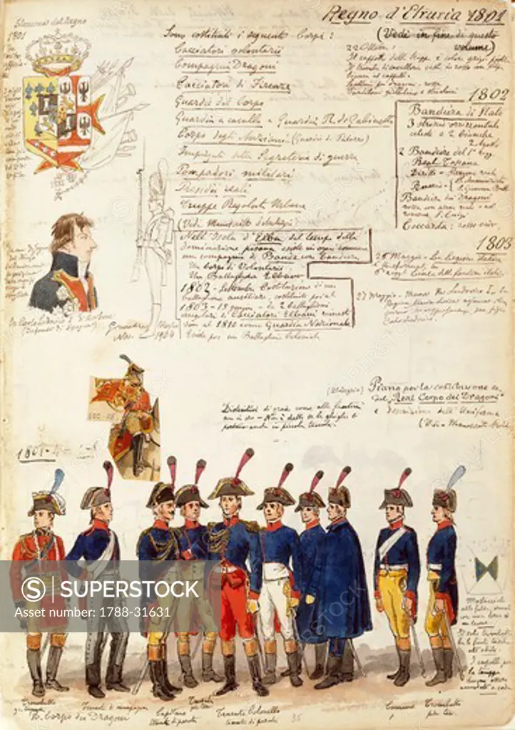 Militaria, Italy, 19th century. Various uniforms of the Kingdom of Etruria, 1801. Color plate by Quinto Cenni.
