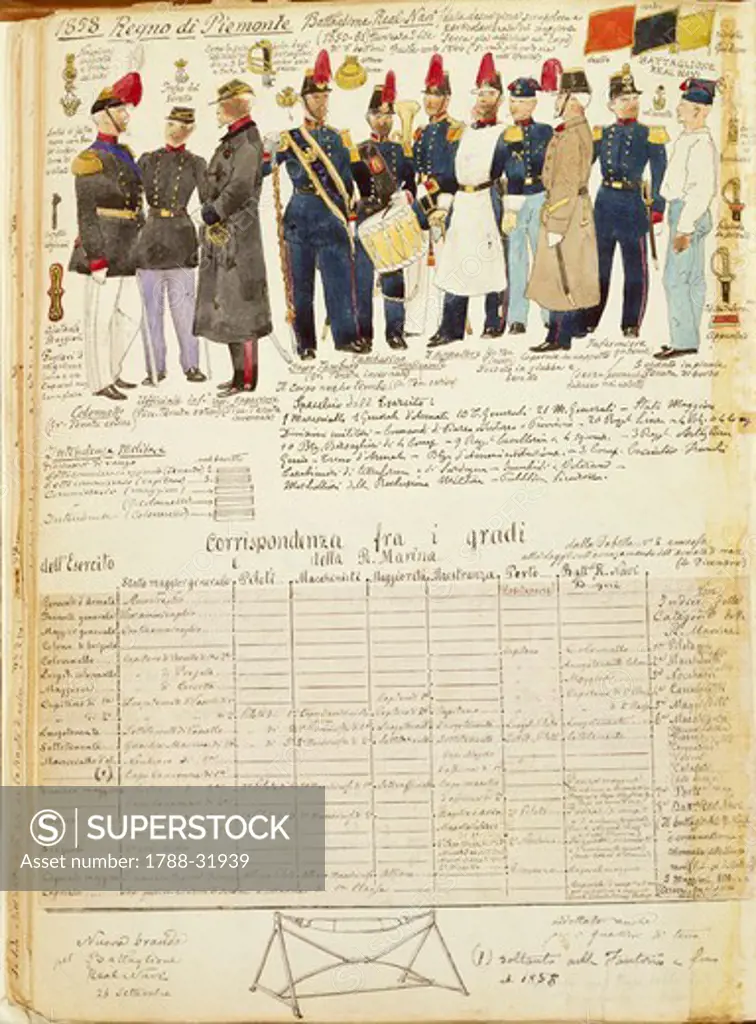 Militaria, Italy, 19th century. Uniforms of the Royal Ships Battalion of the Kingdom of Sardinia, 1858. Color plate by Quinto Cenni.