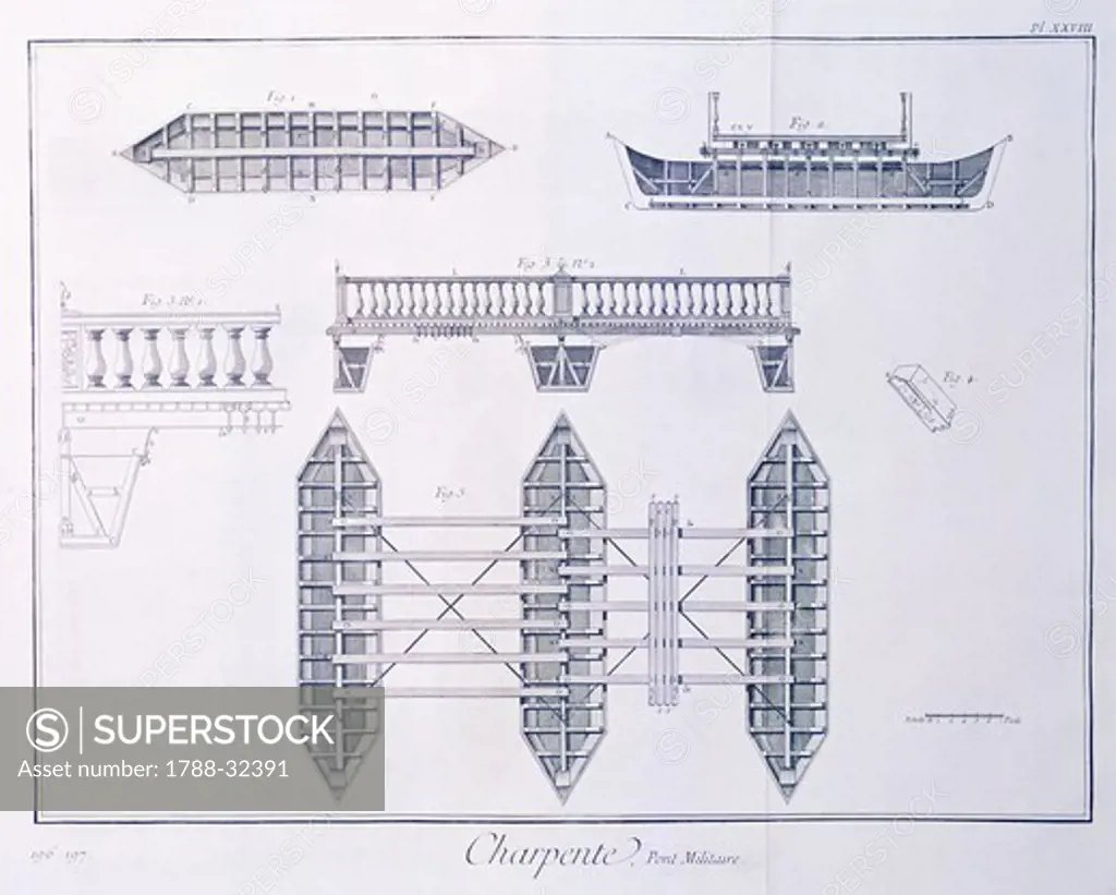Plate showing a military bridge. Engraving from Denis Diderot, Jean Baptiste Le Rond d'Alembert, L'Encyclopedie, 1751-1757. Entitled Charpenterie (Carpentry).