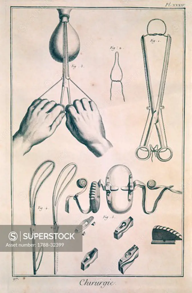 Plate showing eighteenth-century surgical instruments. Engraving from Denis Diderot, Jean Baptiste Le Rond d'Alembert, L'Encyclopedie, 1751-1757. Entitled Chirurgie (Surgery).