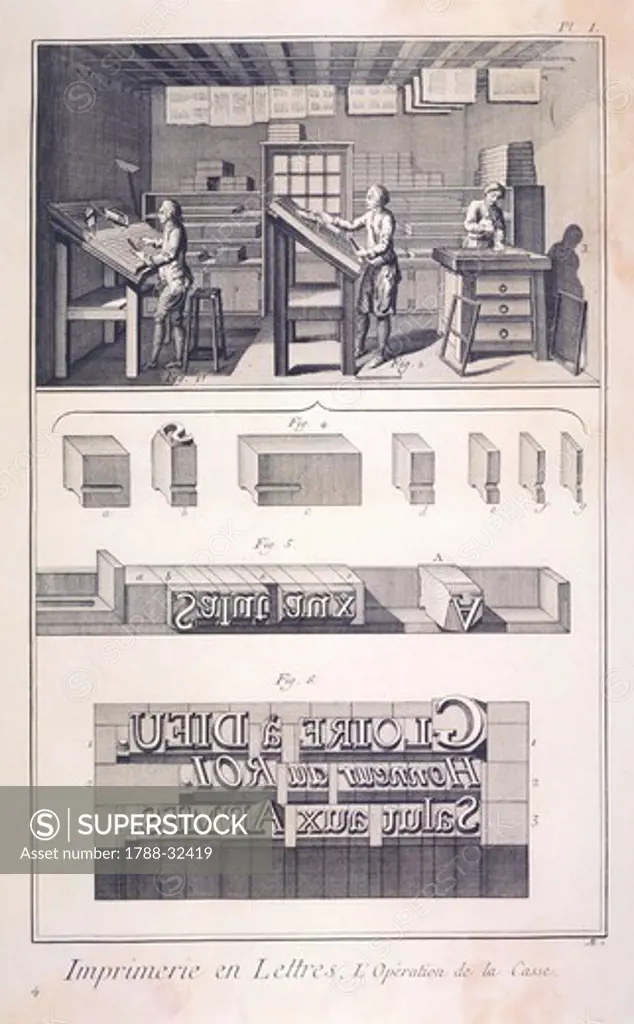 Plate showing printing workshop, operation of the case and composing stick. Engraving from Denis Diderot, Jean Baptiste Le Rond d'Alembert, L'Encyclopedie, 1751-1757. Entitled Imprimerie en Lettres (Letterpress Printing).