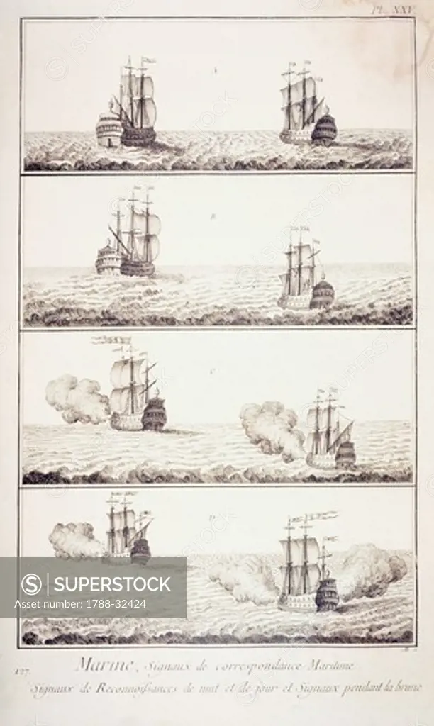 Plate showing nautical signals of correspondence. Engraving from Denis Diderot, Jean Baptiste Le Rond d'Alembert, L'Encyclopedie, 1751-1757. Entitled Marine (Sailing)