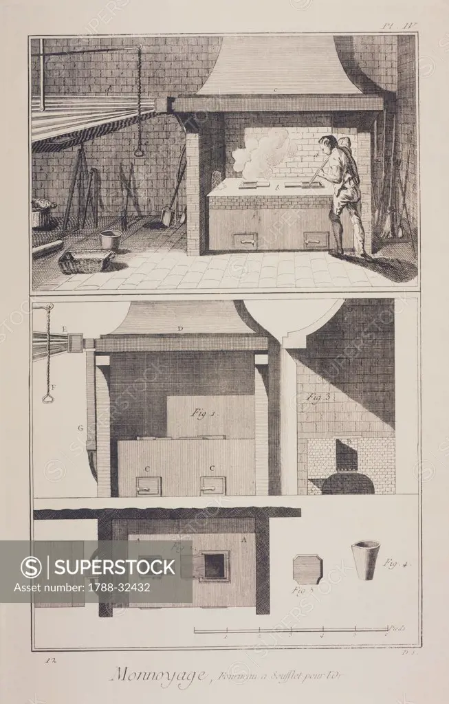 Plate showing furnace with bellows for gold. Engraving from Denis Diderot, Jean Baptiste Le Rond d'Alembert, L'Encyclopedie, 1751-1757. Entitled Monnoyage (Minting).